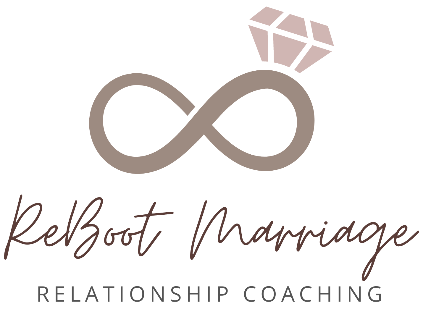 Reboot Coaching Potential Client